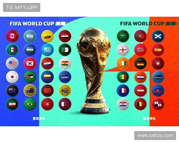 2026世界杯成本低于卡塔尔